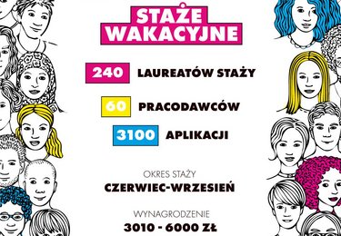 fot. MWŁ